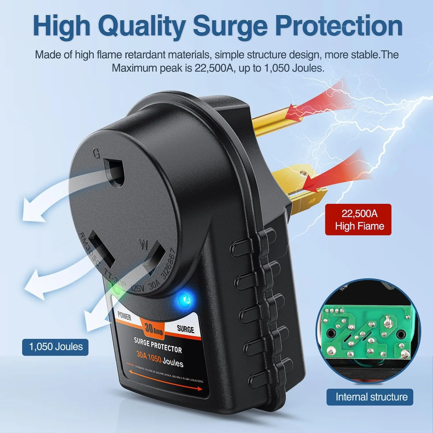 30Amp RV Surge Protector Adapter