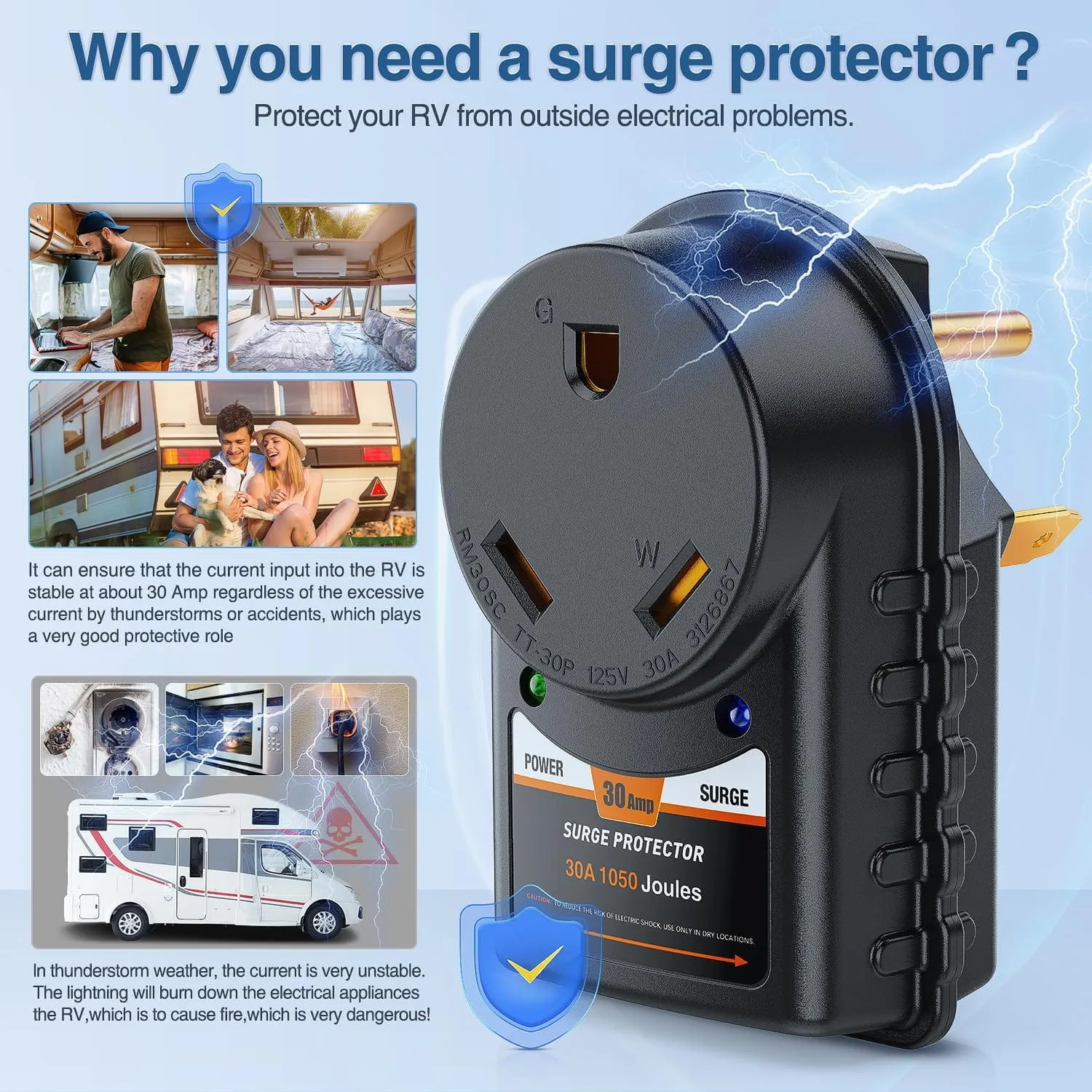 30Amp RV Surge Protector & 30Amp Circuit Tester