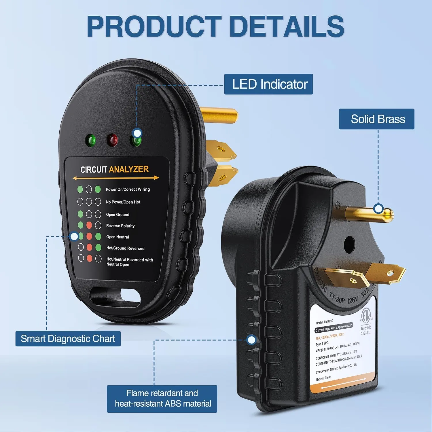30Amp RV Surge Protector & 30Amp Circuit Tester