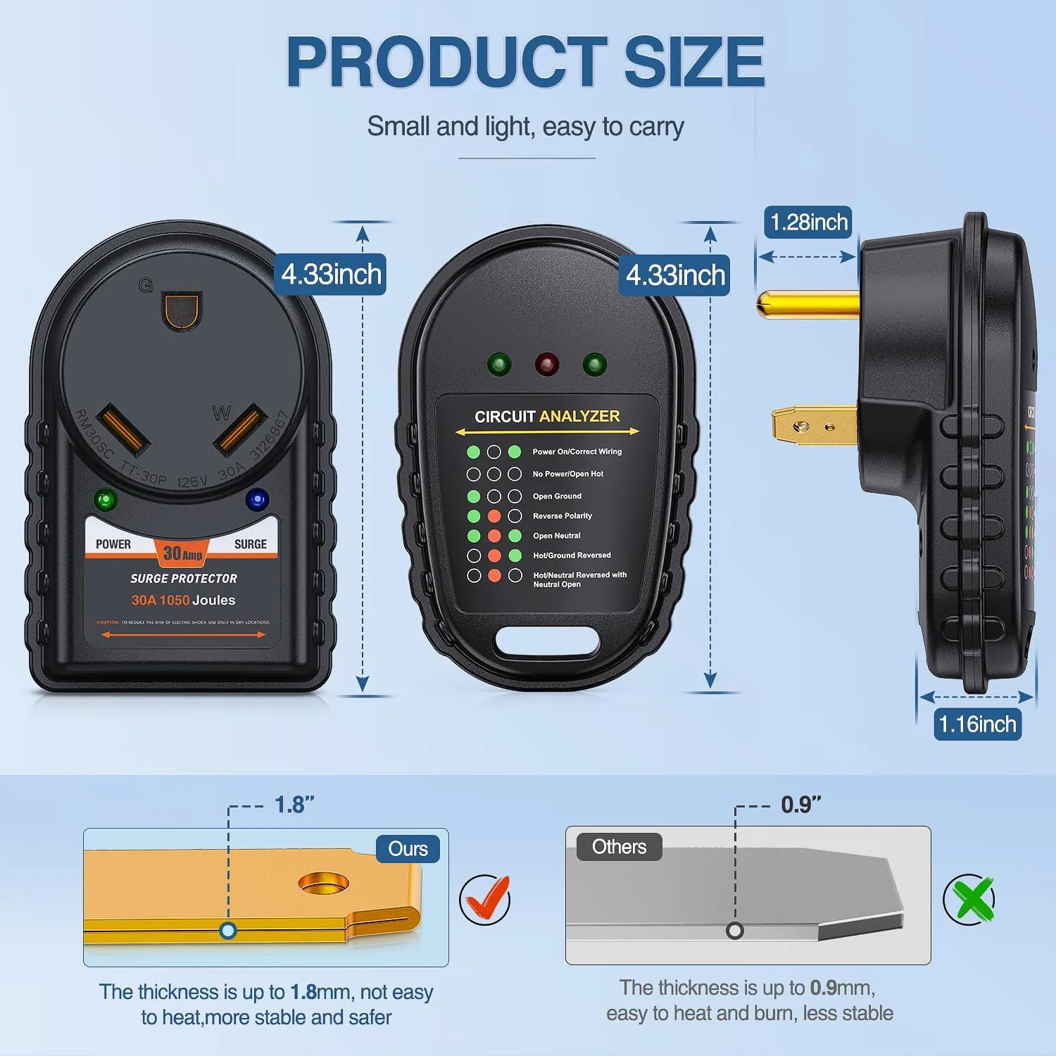 30Amp RV Surge Protector & 30Amp Circuit Tester