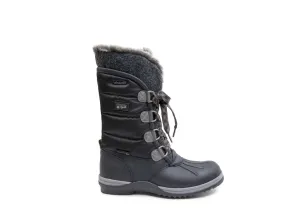 SUNNERY WATERPROOF BLACK